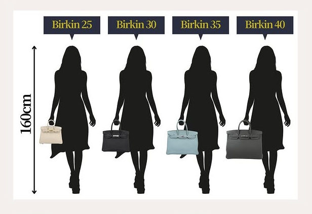 HERMÈS Hermes Birkin 30 Brique